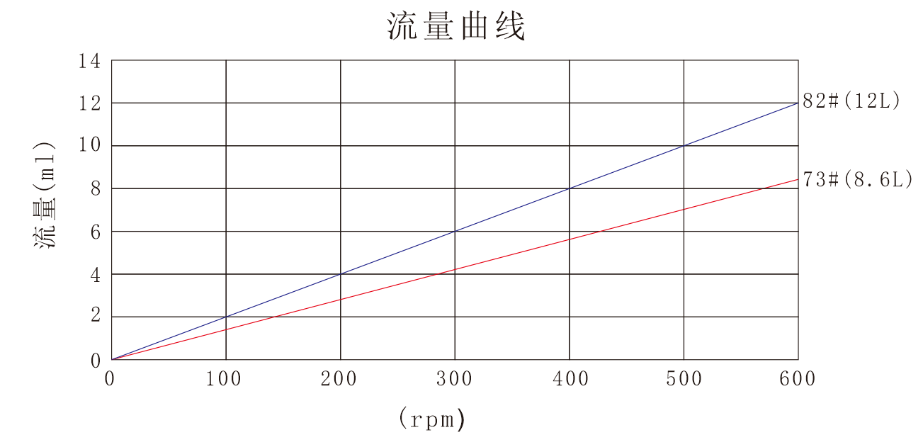 麻豆操逼电影YZ35麻豆传媒视频免费观看网页泵头