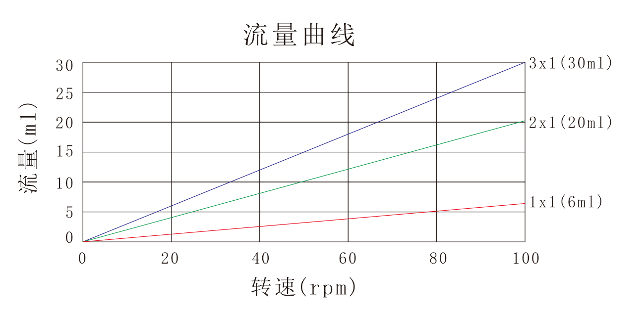 麻豆传媒视频免费观看网页