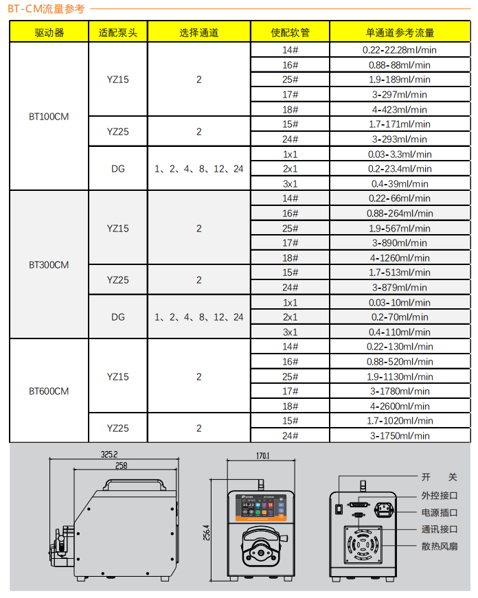 BT100CM-YZ15智能型麻豆传媒视频免费观看网页