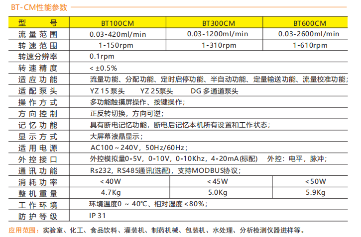 BT100CM-YZ15智能型麻豆传媒视频免费观看网页